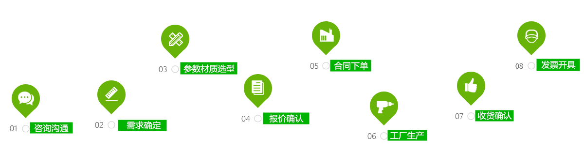 蘇州楚榮辰工業(yè)用品有限公司